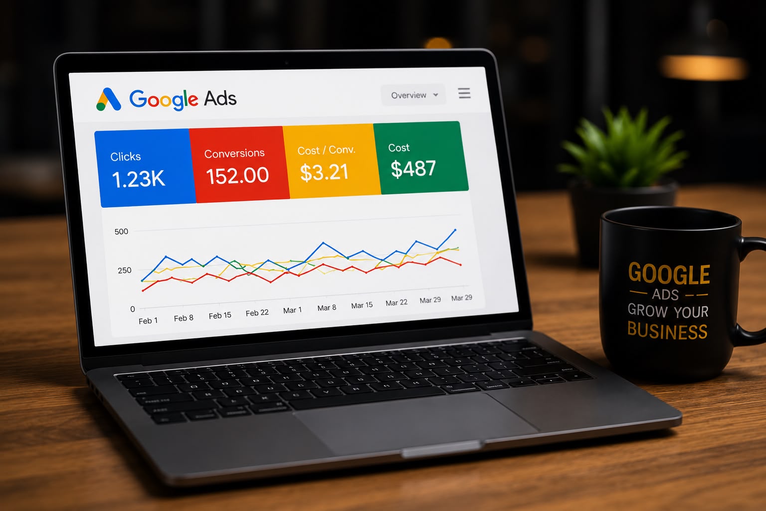 Google Ads Marketing Blog